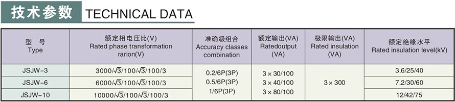 JSJW-3,6,10型電壓互感器技術參數(shù)