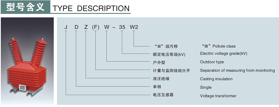 JDZW-35W2型電壓互感器型號(hào)說(shuō)明